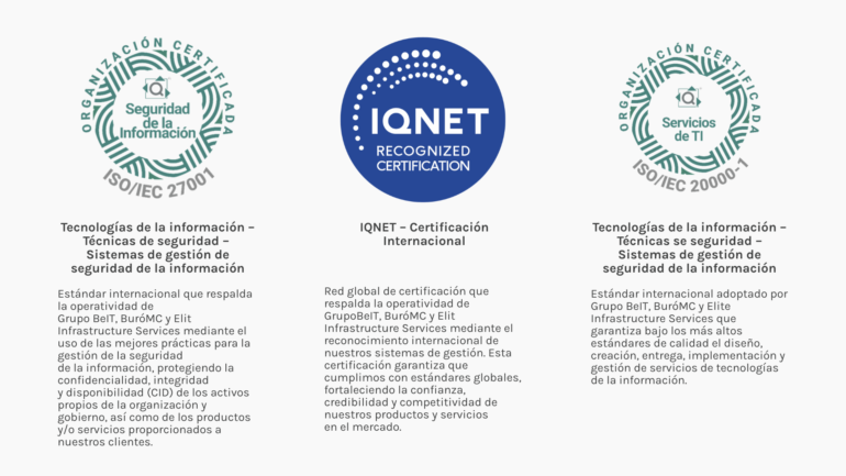 CERTIFICACIONES